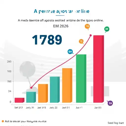 Tendências e Análises do Mercado de Apostas em 2026